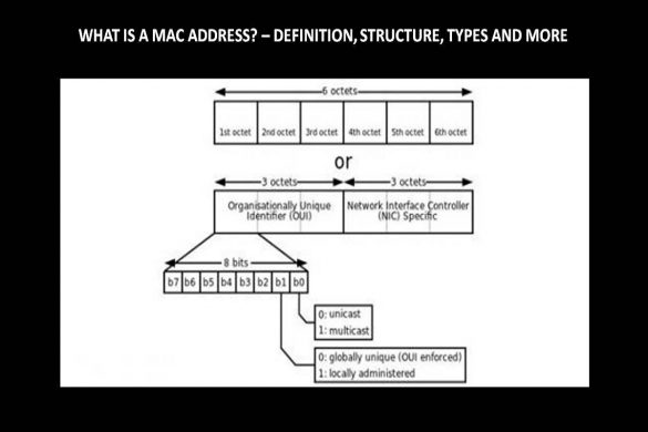 What is a MAC address - Definition, Structure, Types and More