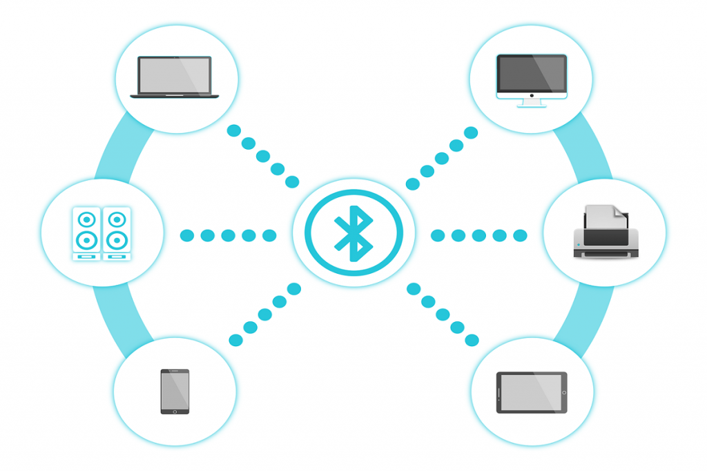 What is Bluetooth? - Definition, Uses, Types and More