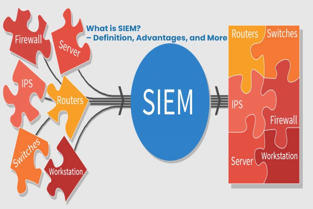 What is SIEM? – Definition, Advantages, and More