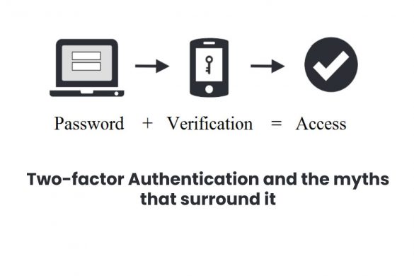 Two-factor Authentication