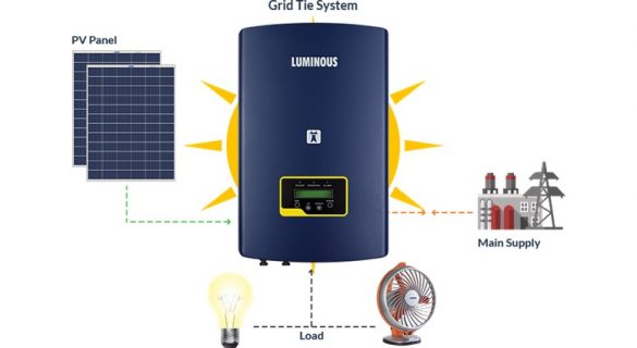 3 Ways to Lower Your Energy Bills with Solar Energy