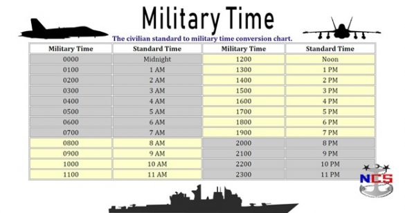 understanding-1630-military-time-conversion-ctr