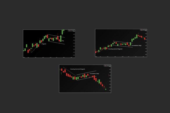 Is a Bull Flag Bullish or Bearish?