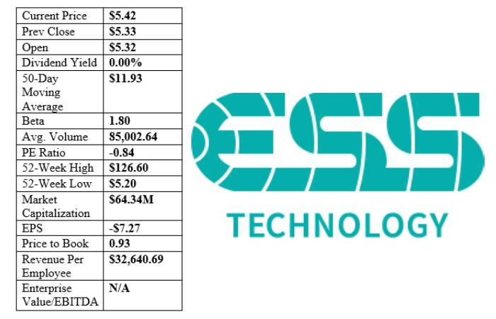 ESS Tech