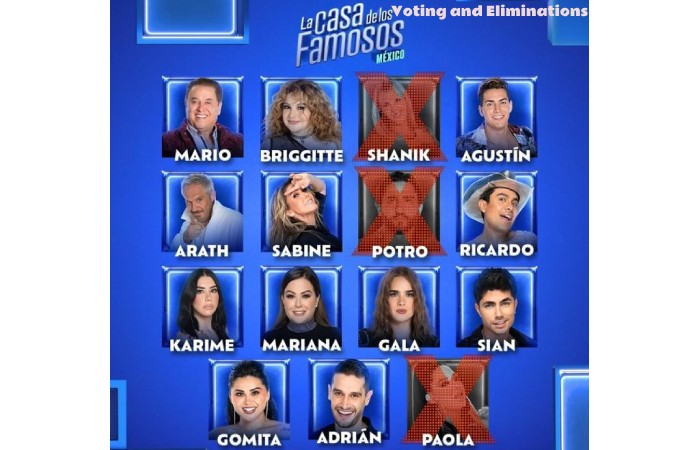 Voting and Eliminations