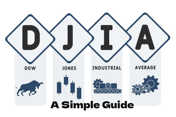 Dow Jones Industrial Average