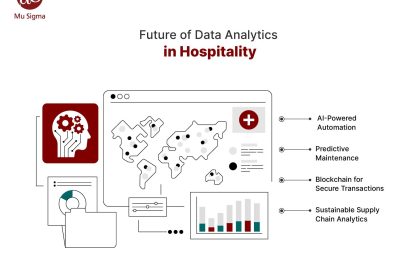 Data Analytics is Transforming the Hospitality Industry